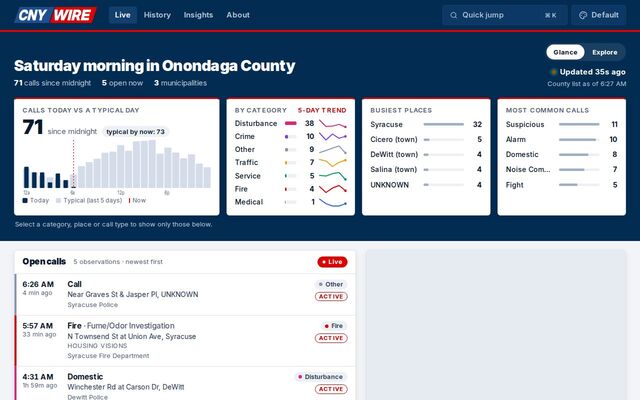 CNYwire live 911 calls dashboard